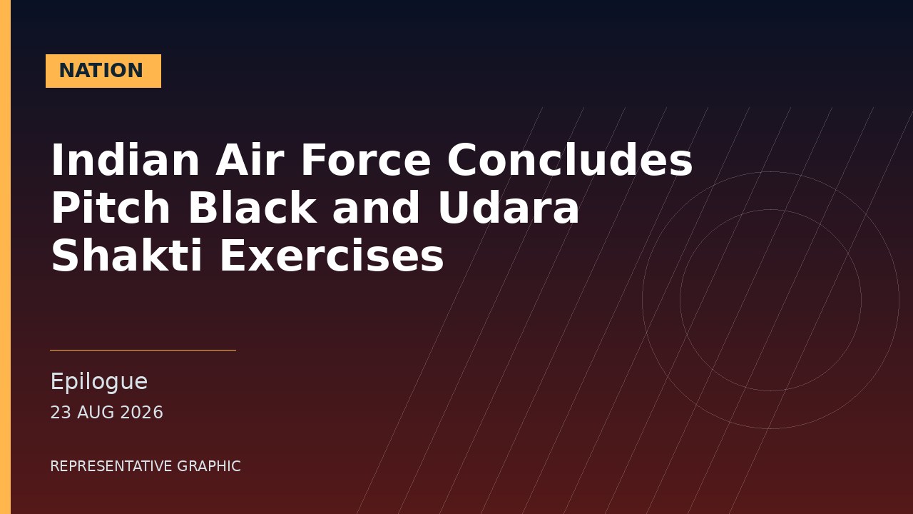 Representative graphic: Indian Air Force Concludes Pitch Black and Udara Shakti Exercises