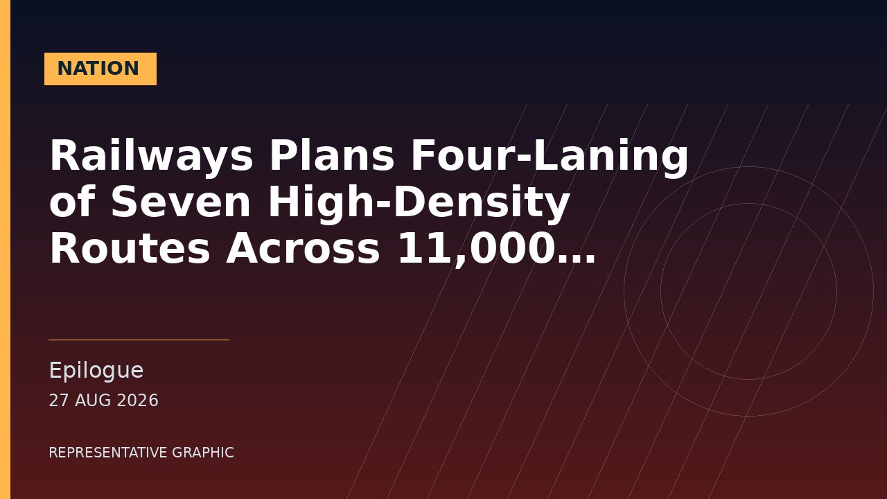 Representative graphic: Railways Plans Four-Laning of Seven High-Density Routes Across 11,000 Kilometres