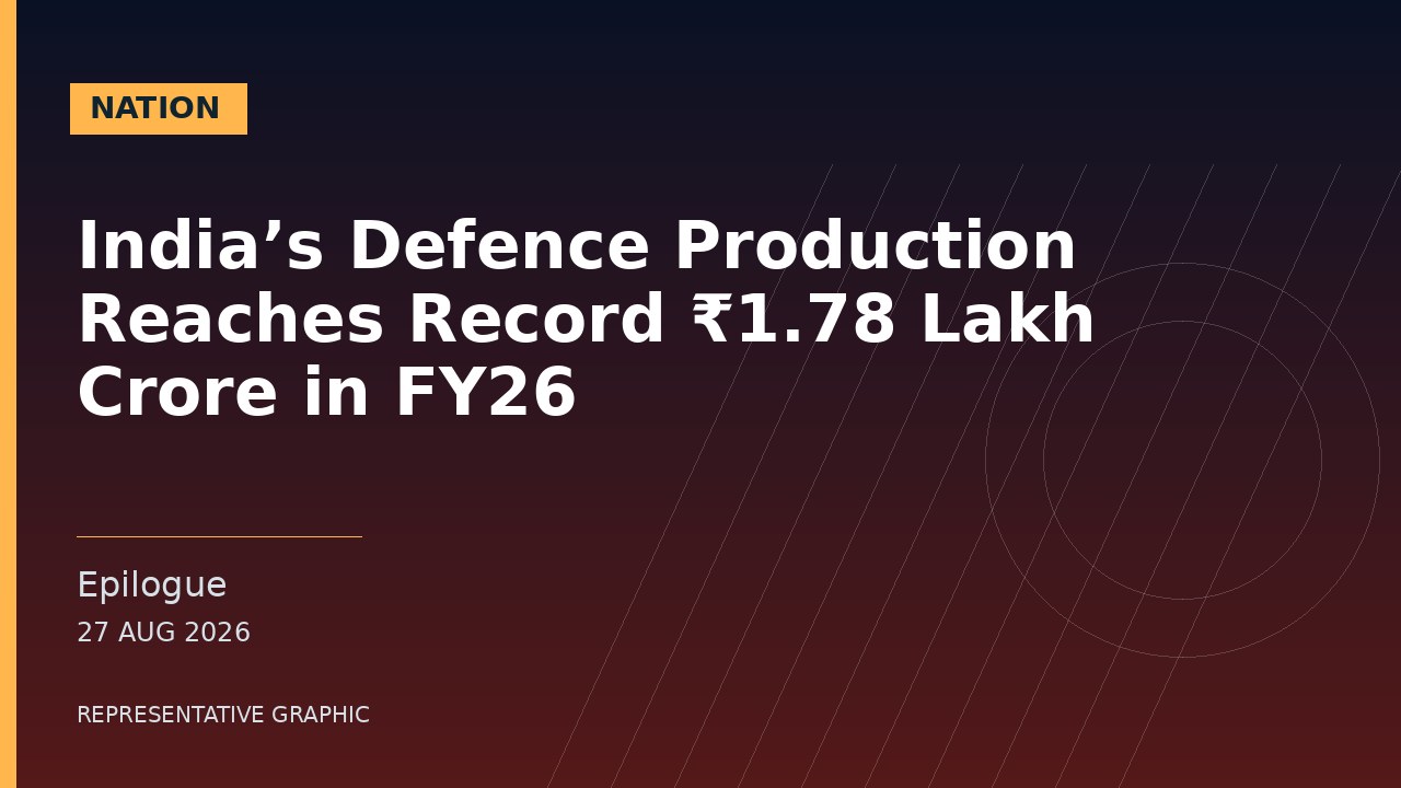 Representative graphic: India’s Defence Production Reaches Record ₹1.78 Lakh Crore in FY26