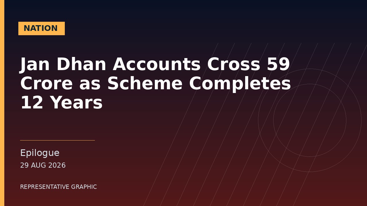 Representative graphic: Jan Dhan Accounts Cross 59 Crore as Scheme Completes 12 Years