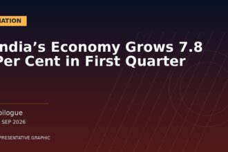 Representative graphic: India’s Economy Grows 7.8 Per Cent in First Quarter
