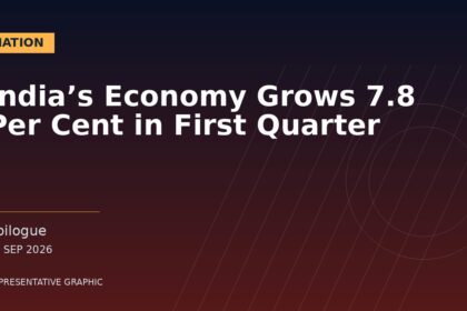 Representative graphic: India’s Economy Grows 7.8 Per Cent in First Quarter