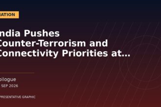 Representative graphic: India Pushes Counter-Terrorism and Connectivity Priorities at Bishkek SCO Summit
