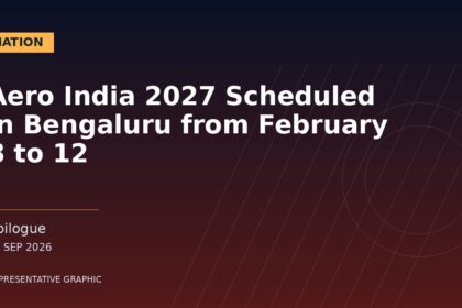 Representative graphic: Aero India 2027 Scheduled in Bengaluru from February 8 to 12