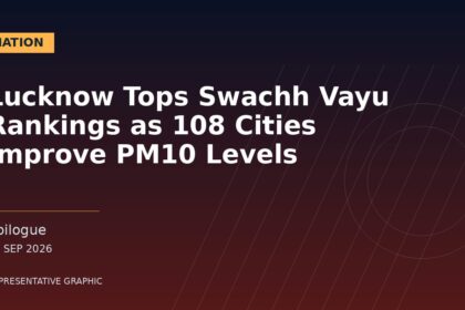 Representative graphic: Lucknow Tops Swachh Vayu Rankings as 108 Cities Improve PM10 Levels