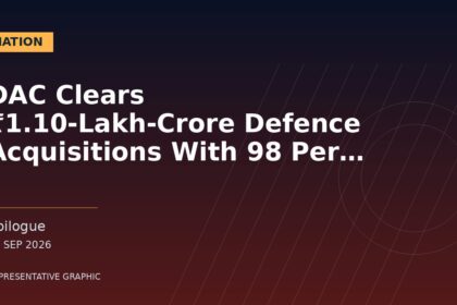 Representative graphic: DAC Clears ₹1.10-Lakh-Crore Defence Acquisitions With 98 Per Cent Indigenous Share