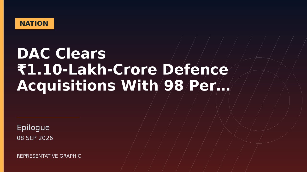 Representative graphic: DAC Clears ₹1.10-Lakh-Crore Defence Acquisitions With 98 Per Cent Indigenous Share