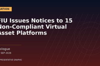 Representative graphic: FIU Issues Notices to 15 Non-Compliant Virtual Asset Platforms